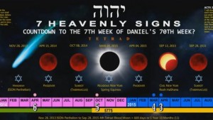 Blood moons 2014-2015